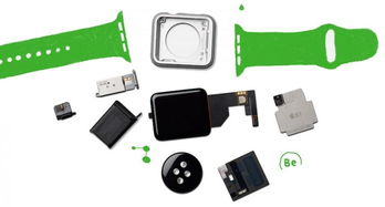 蘋果等科技巨頭遭批削弱綠色電子產品標準，計算機零配件批發行業何去何從？